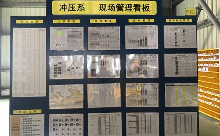 廠區(qū)6S目視化設計