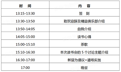 重慶2019.08 （沙龍讀書會）改變世界的機(jī)器